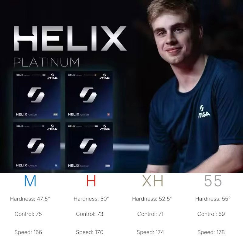 2026 STIGA HELIX Platinum Guma – Table Tennis Elite recenzja i cena