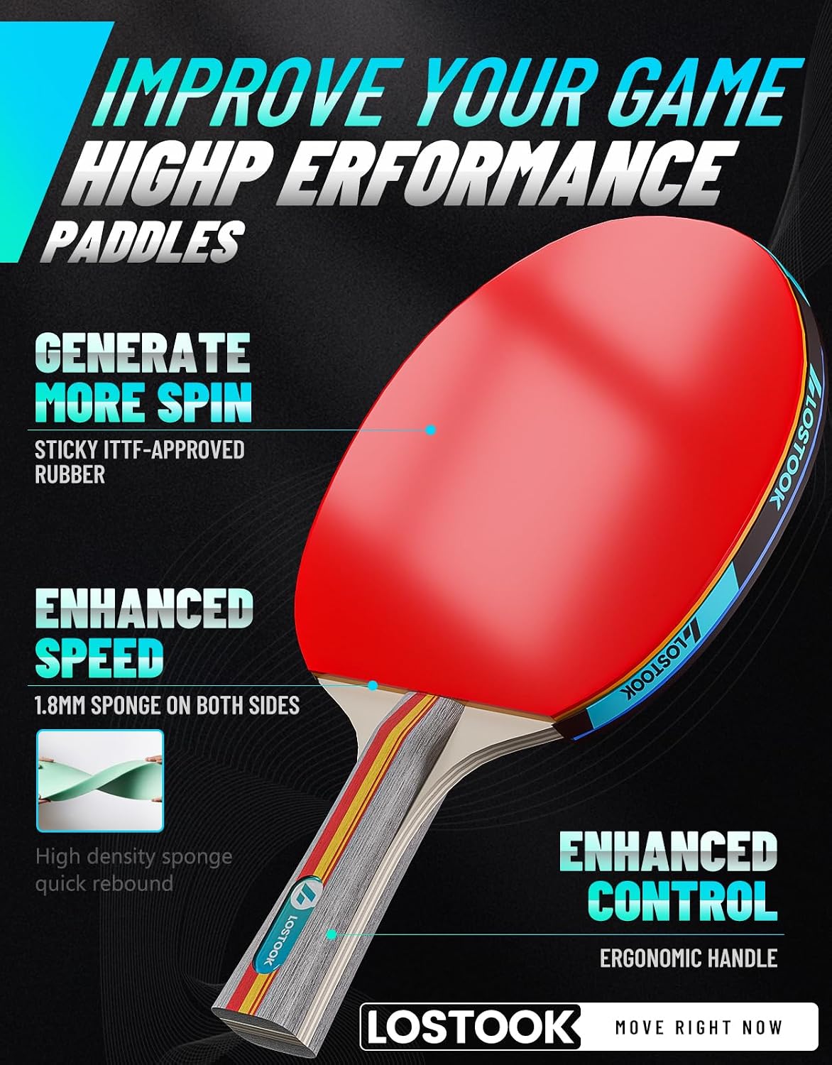 Profesjonalny zestaw do tenisa – Table Tennis Reference recenzja i cena